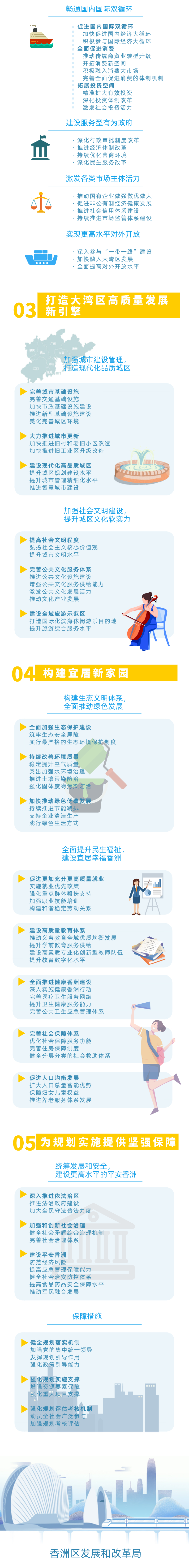 十四五規(guī)劃長(zhǎng)圖2.jpg