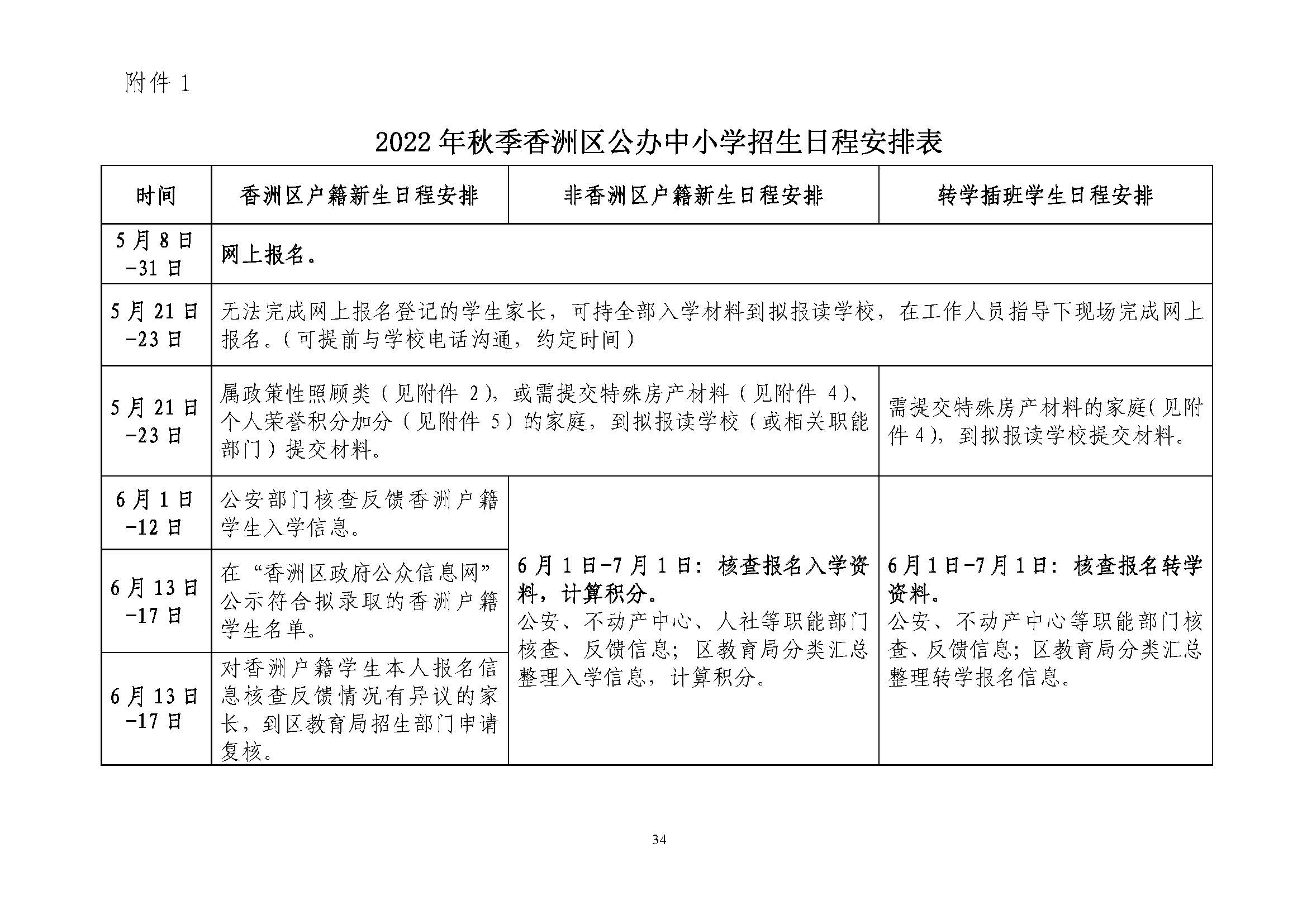 關(guān)于印發(fā)2022年秋季香洲區(qū)中小學(xué)招生工作實(shí)施細(xì)則的通知（蓋章）_頁(yè)面_35.jpg