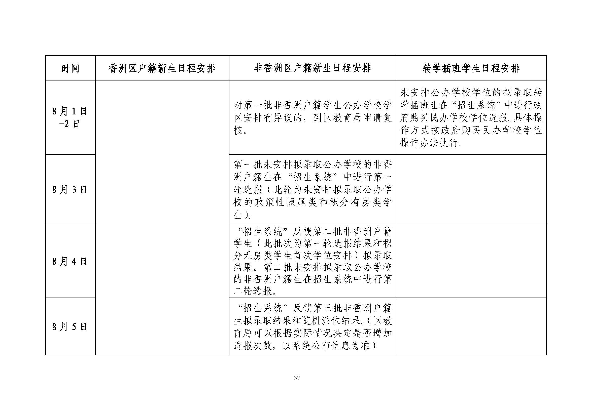 關(guān)于印發(fā)2022年秋季香洲區(qū)中小學(xué)招生工作實(shí)施細(xì)則的通知（蓋章）_頁(yè)面_38.jpg