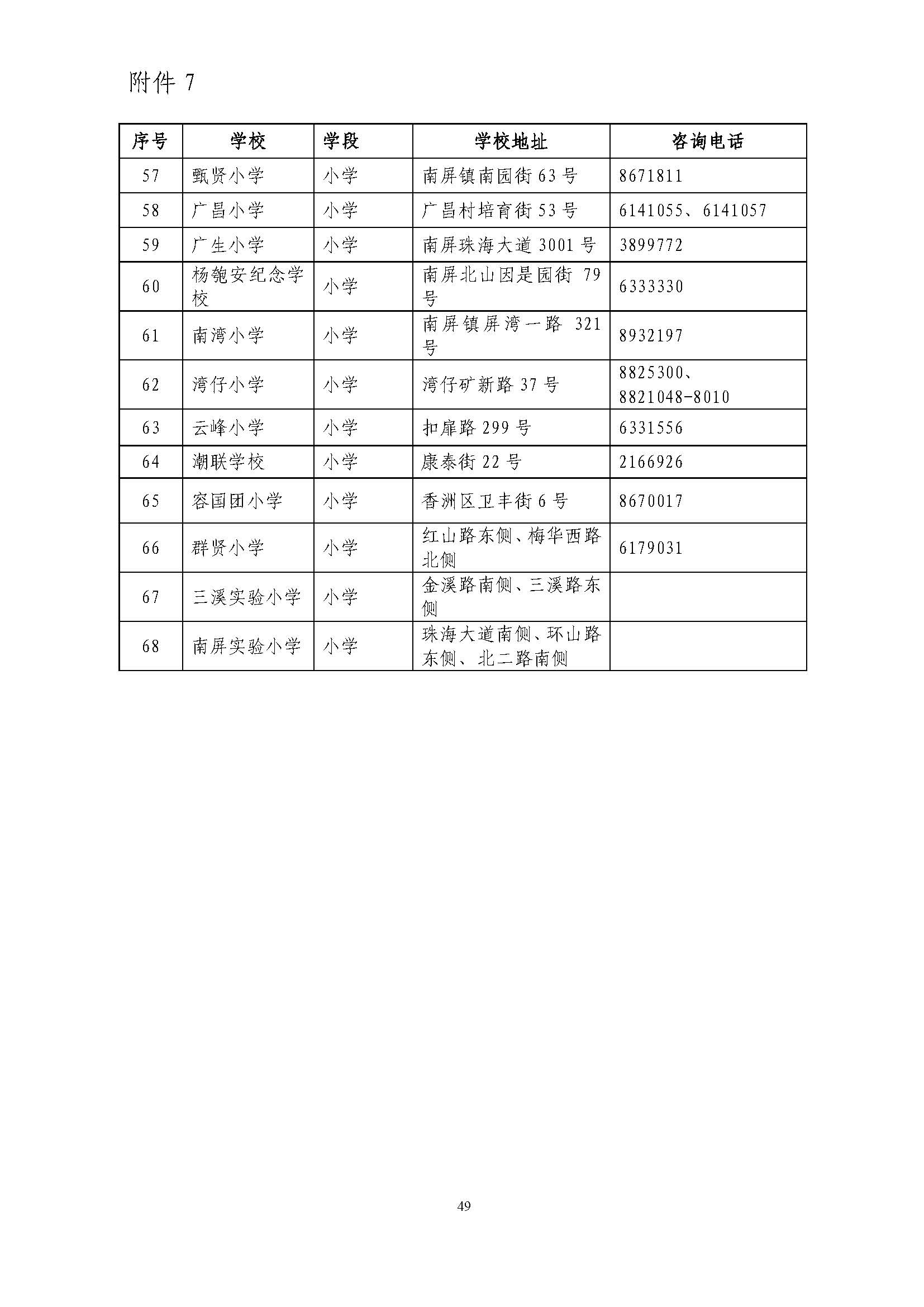 關(guān)于印發(fā)2022年秋季香洲區(qū)中小學(xué)招生工作實(shí)施細(xì)則的通知（蓋章）_頁(yè)面_50.jpg