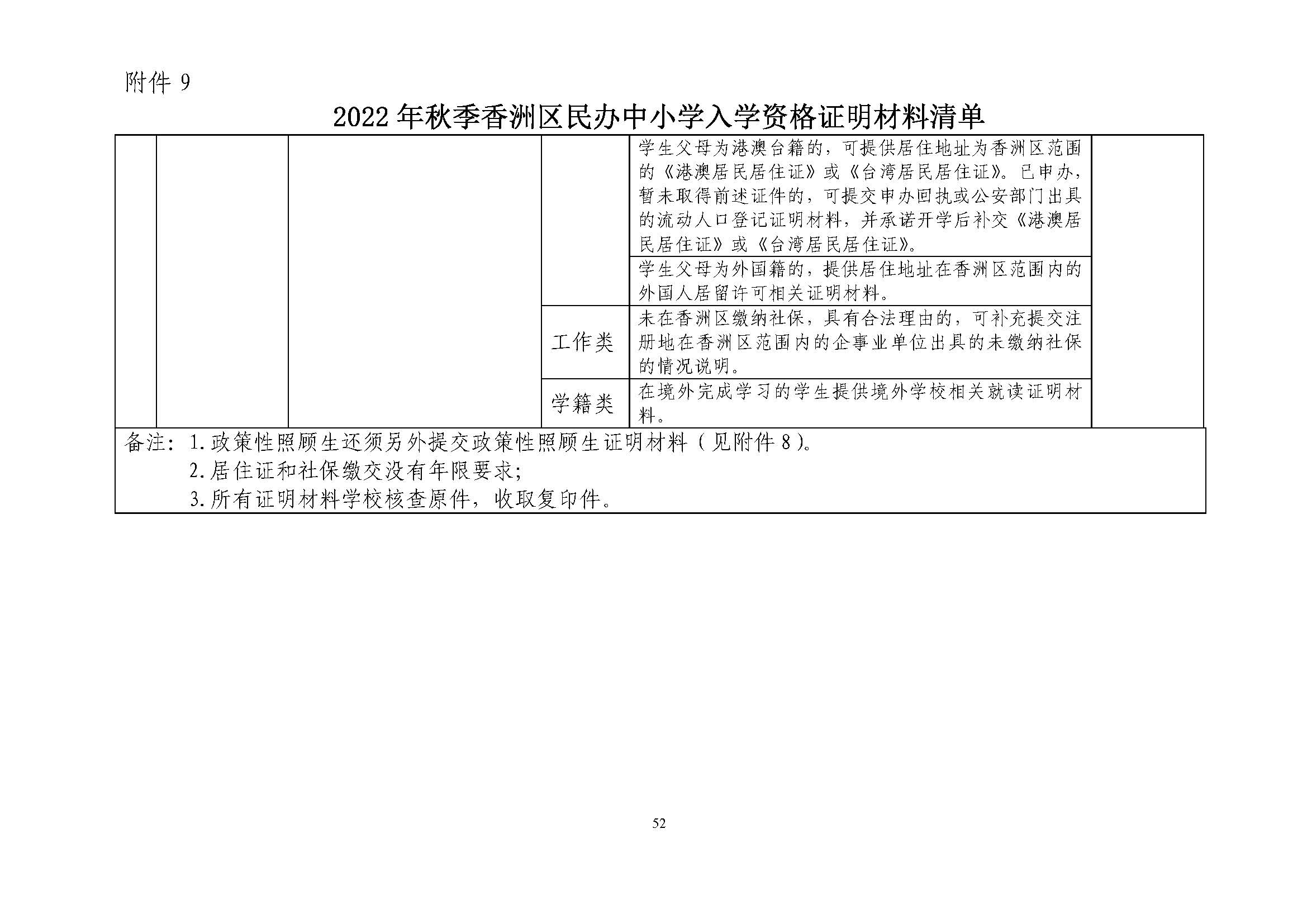 關(guān)于印發(fā)2022年秋季香洲區(qū)中小學(xué)招生工作實(shí)施細(xì)則的通知（蓋章）_頁(yè)面_53.jpg