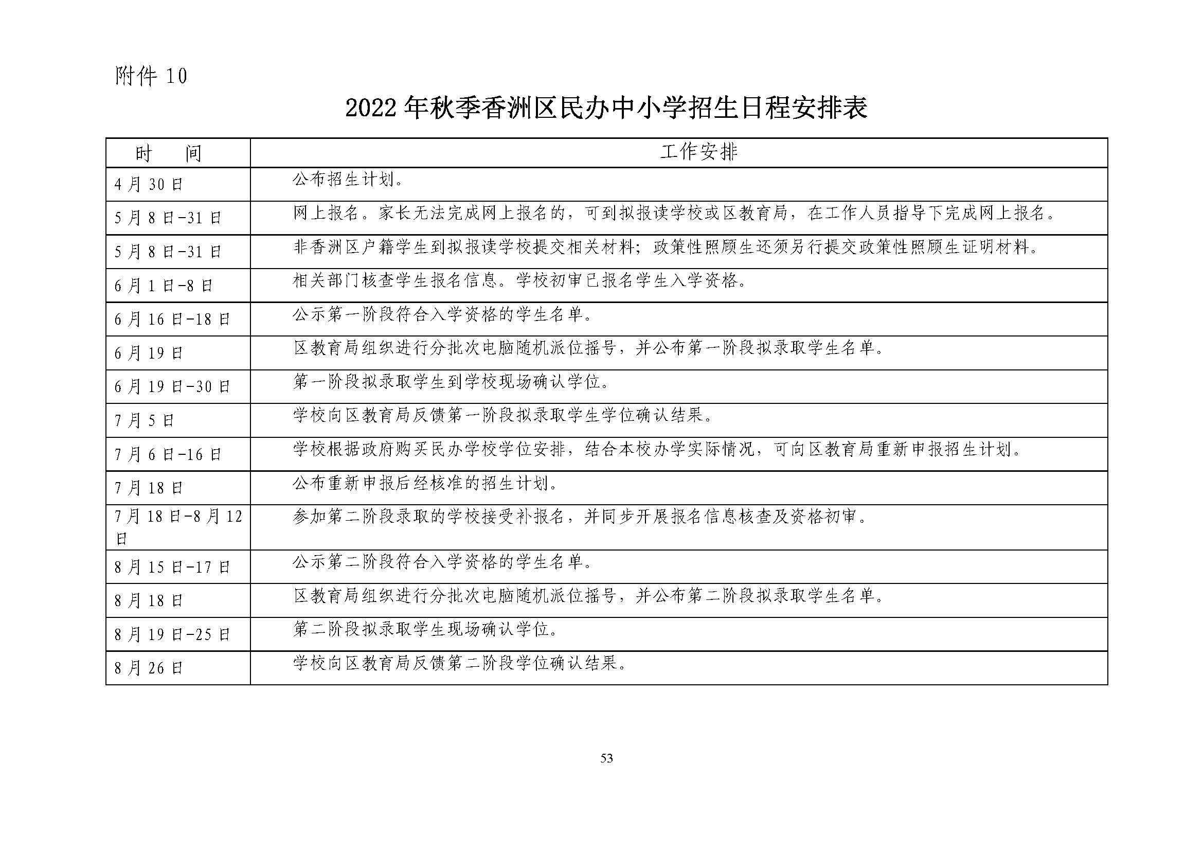 關(guān)于印發(fā)2022年秋季香洲區(qū)中小學(xué)招生工作實(shí)施細(xì)則的通知（蓋章）_頁(yè)面_54.jpg