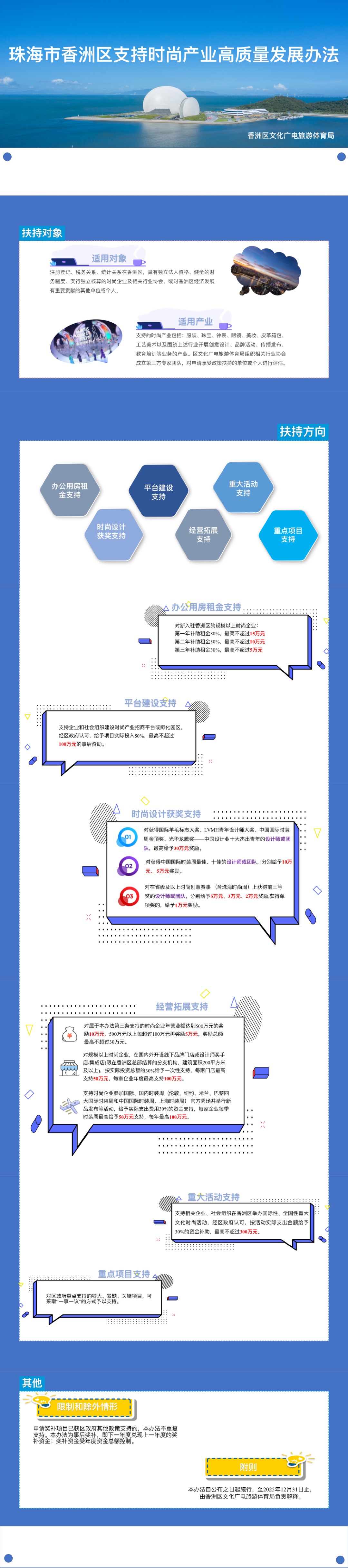 時尚政策解讀.jpg