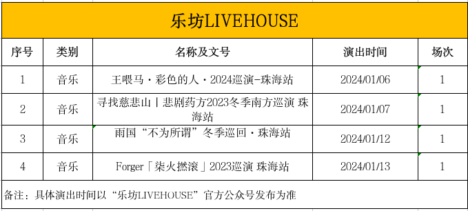 2.樂(lè)坊.png