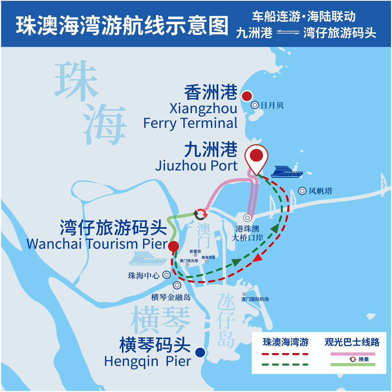 4.“珠澳海灣游”.png