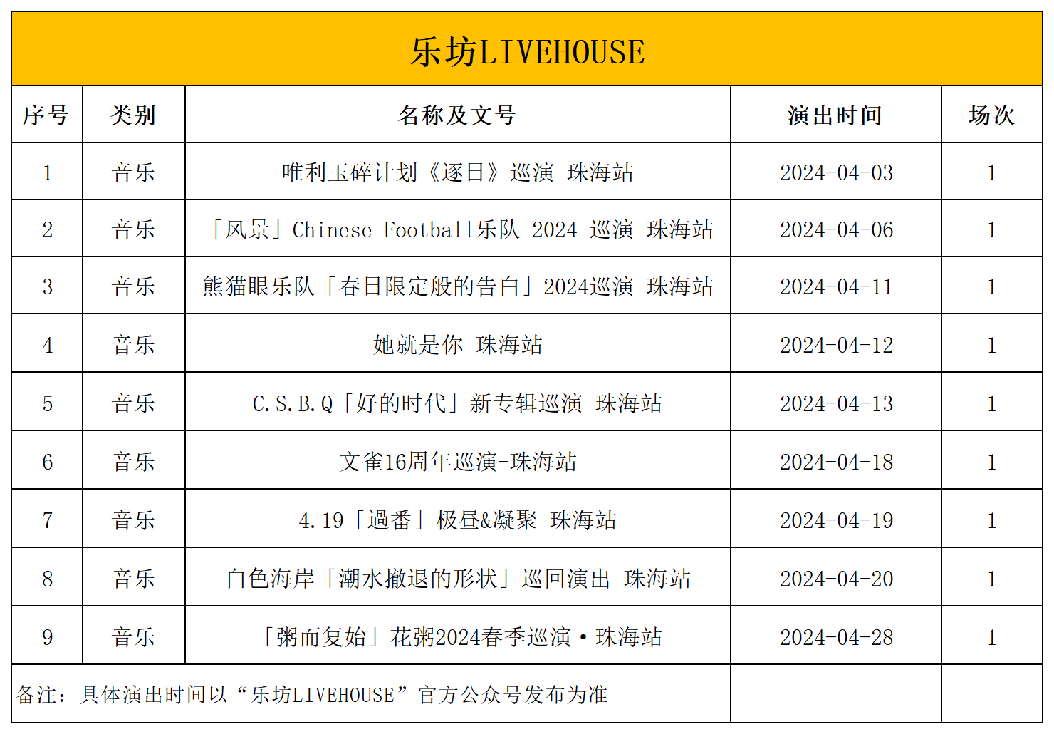 2024年4月份演出排期表_1(1).png