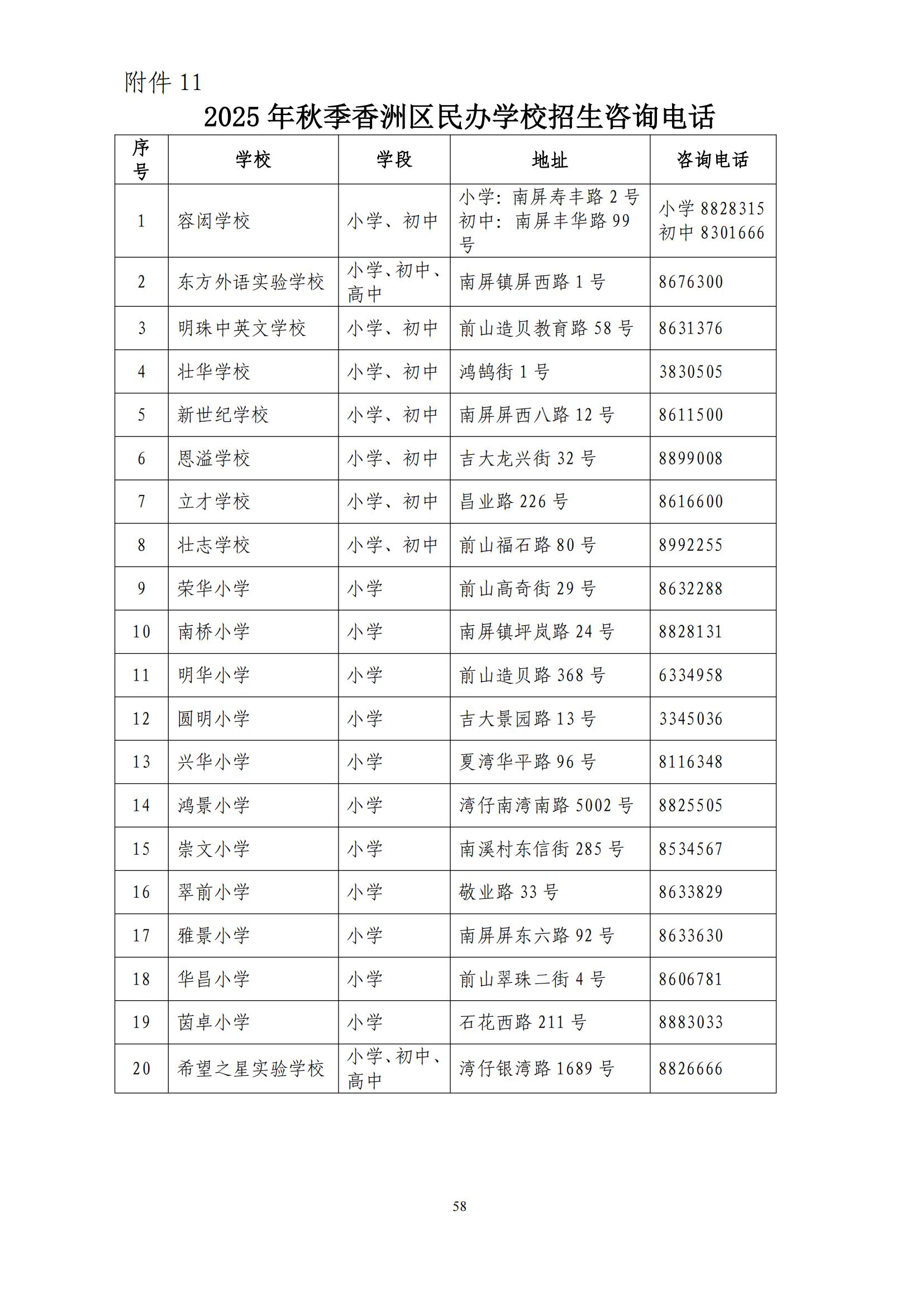 關(guān)于印發(fā)2025年秋季香洲區(qū)中小學招生工作實施細則的通知（紅姐）_57.jpg