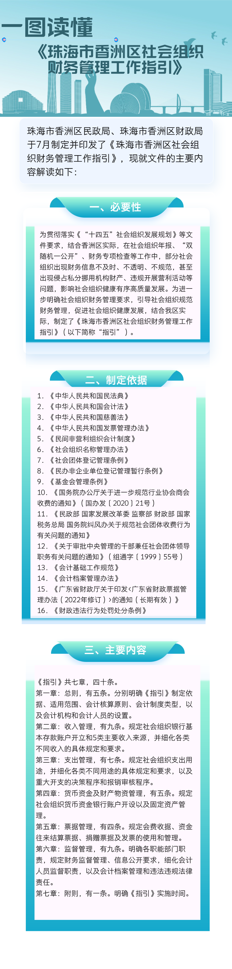 一圖讀懂《珠海市香洲區(qū)社會(huì)組織財(cái)務(wù)管理工作指引》.png